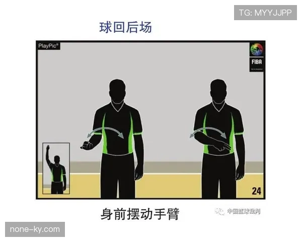 篮球比赛中翻腕违例的具体判定标准与规则解析