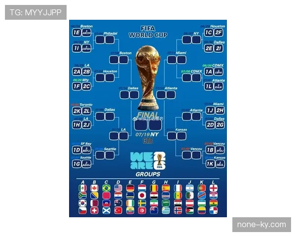 2026世界杯东道主球队世界排名变化趋势 2026世界杯东道主球队世界排名变化趋势