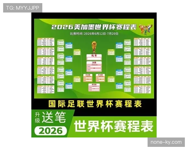 2026世界杯完整版晋级判断详解 2026世界杯完整版晋级判断详解