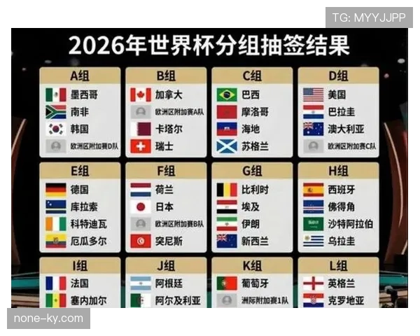 2026世界杯每个小组会淘汰几支球队
